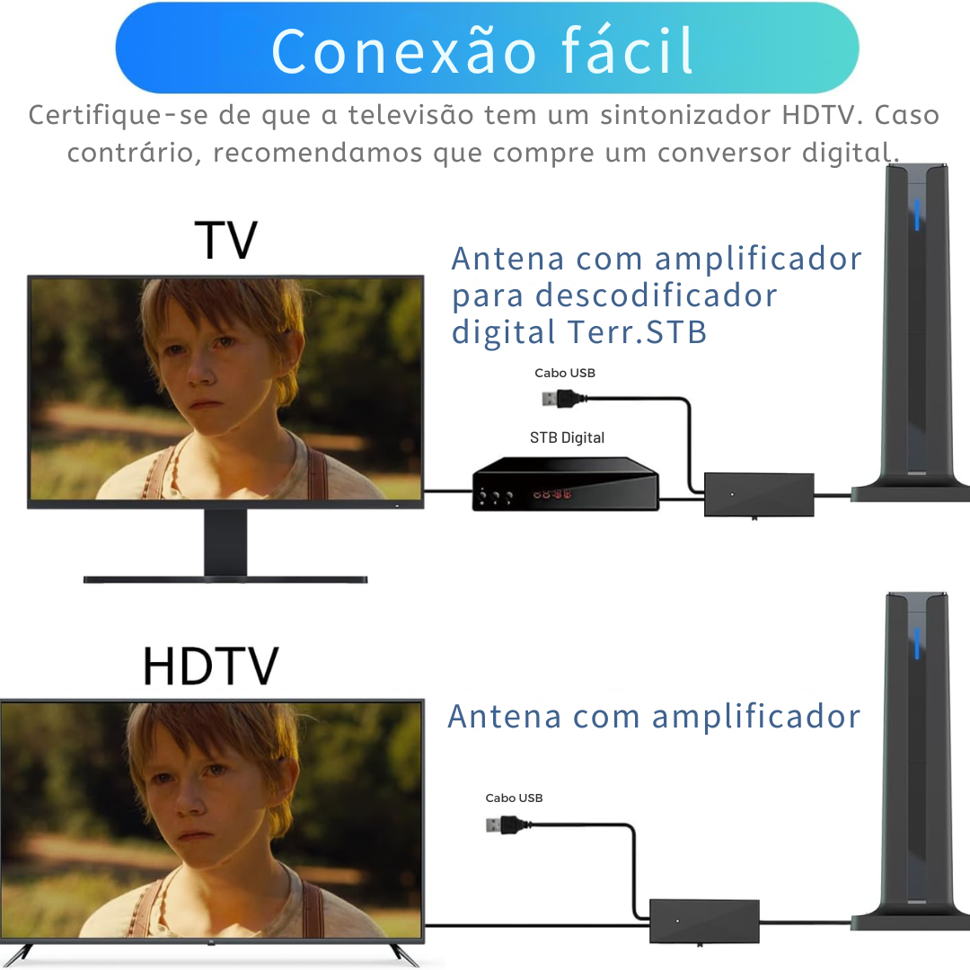 Antena digital de acesso gratuito e com alta definição
